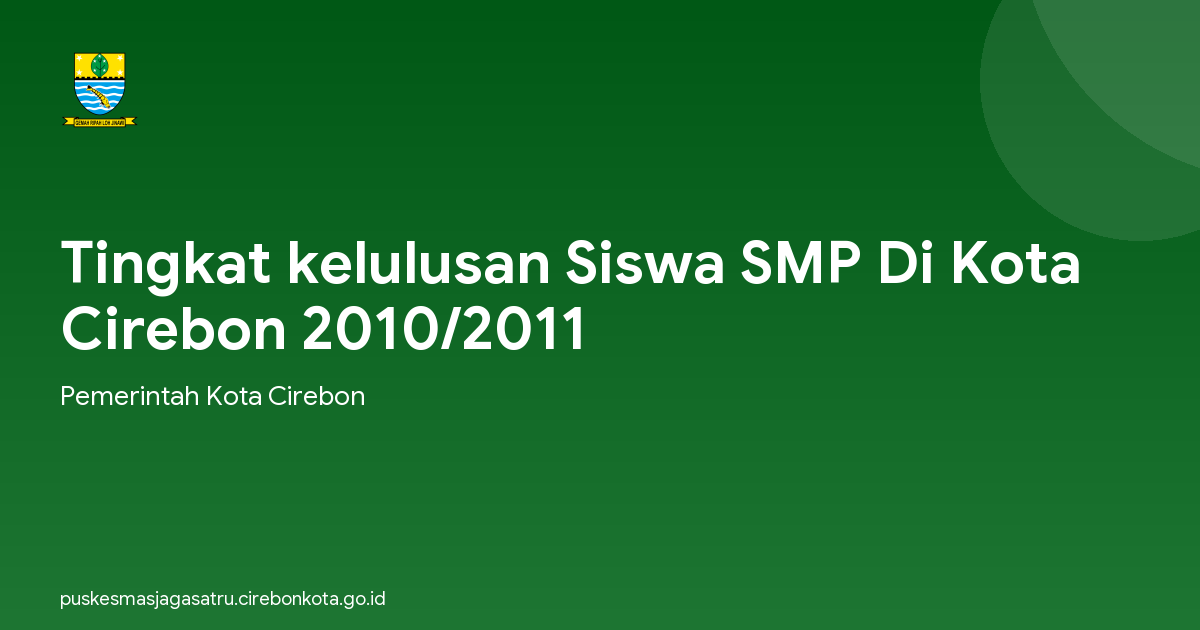 Tingkat kelulusan Siswa SMP Di Kota Cirebon 2010/2011