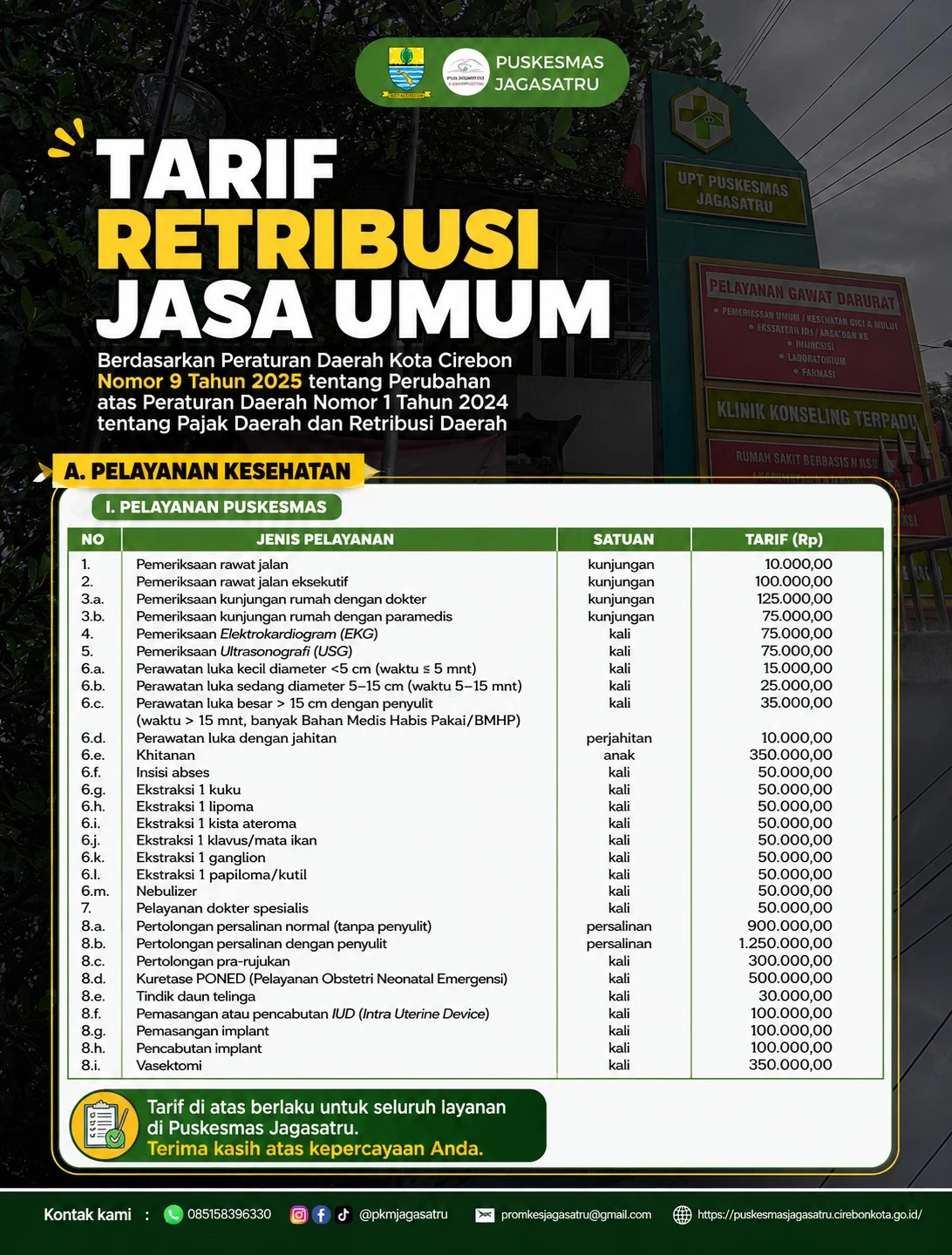 Tarif Layanan Puskesmas Jagasatru